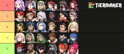 gbf dark fencer|dark deity character tier list.